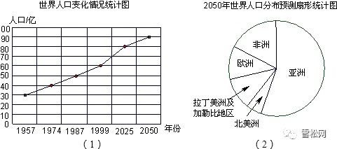 物聯(lián)網(wǎng)技術(shù) 驅(qū)動(dòng)植物工廠智能化升級的研發(fā)核心