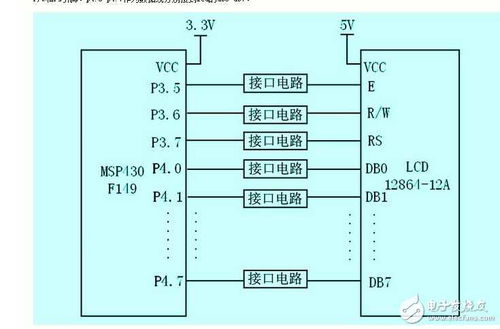 嵌入式技術(shù)驅(qū)動(dòng)物聯(lián)網(wǎng)創(chuàng)新 電子工程師的專業(yè)視角